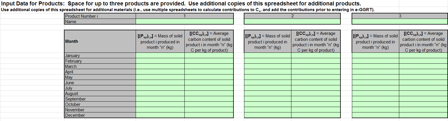 X-3 Monthly Input Spreadsheet Data Entry into the Green Cells